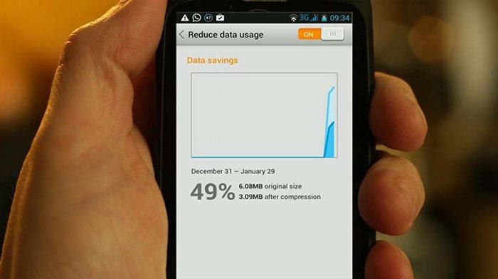 Paket Internet di Ponsel Cepat Habis? Ketahui Sebabnya Disini!