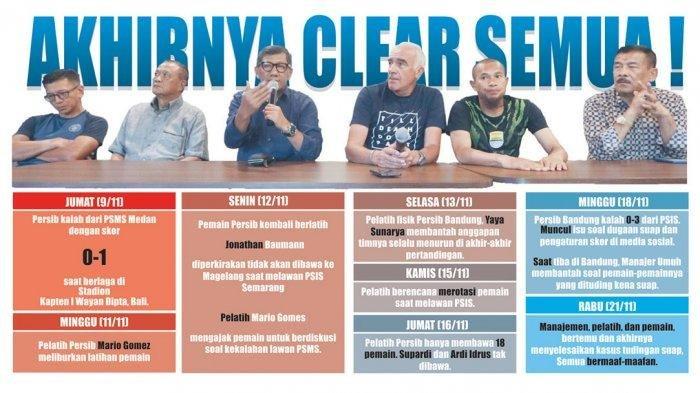 infografis-penyelesaian-masalah-isu-suap-persib-bandung.jpg