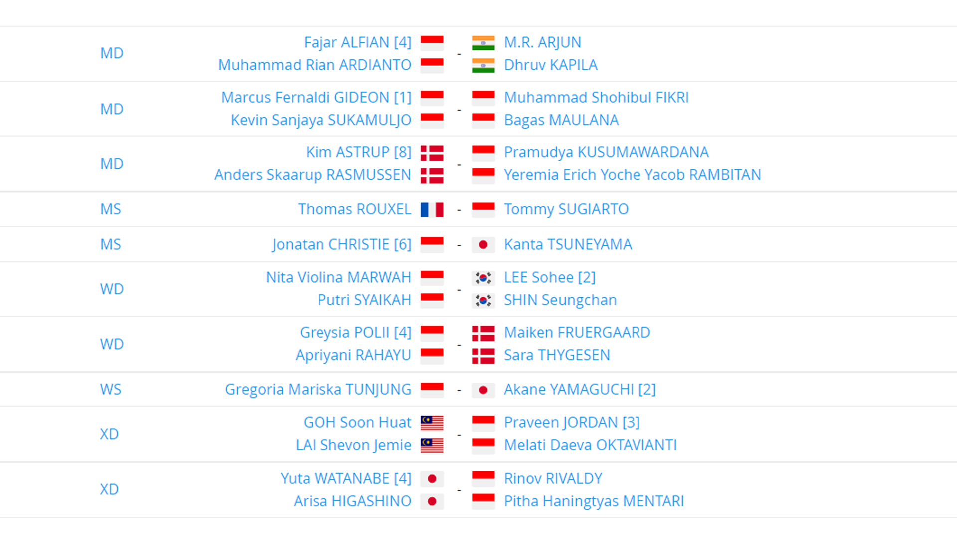 jadwal-denmark-open-2021-wakil-indonesia-di-babak-kedua-kamis-21-oktober-2021.jpg