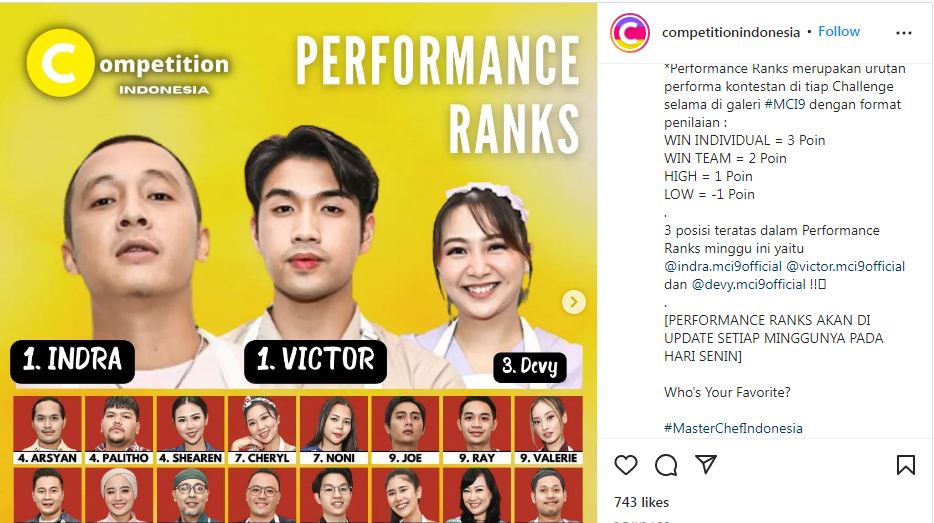 Sosok 2 Pesaing Victor MasterChef Indonesia 9, Indra King of Dessert Hingga Devy Sajikan Menu Unik