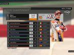 01072019_klasemen_motogp-paska_gpbelanda.jpg