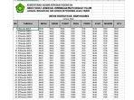 06032024Jadwal-Imsakiyah-Ramadhan-Banyuwangi.jpg