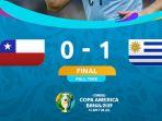 25062019_hasil_copa_uruguay_chile.jpg