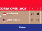 Alwi-Farhan-Indonesia-menang-lawan-Leong-Jun-Hao.jpg