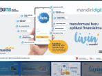 Aplikasi-Livin-by-Mandiri-dari-website-bankmandiricoid.jpg