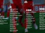 Daftar-32-Pemain-Timnas-U22-Indonesia-yang-dipanggil-pelatih-Indra-Sjafri.jpg