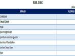 Daftar-Dana-Transfer-ke-Daerah-2025-Kabupaten-Siak-Provinsi-Riau.jpg