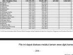 Dana-Desa-2025-Bengkulu-Utara.jpg
