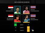 Dechapol-PuavaranukrohSupissara-Paewsampran-juara-Thailand-Masters-2025.jpg