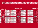 Drawing-Denmark-Open-2025-untuk-ganda-putra-tunggal-putra-dan-tunggal-putri.jpg
