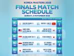 Final-Korea-Masters-2025-hari-Minggu-9-November-2025.jpg