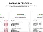 Harga-BBM-Pertamina-Desember.jpg