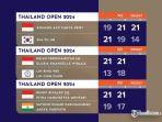 HasiL-Thailand-Open-2024-16-besar-Komang-Ayu-RinovPitha-DejanGloria-Menang.jpg