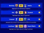 Hasil-16-Besar-Liga-Champions-2024-2025-hari-Selasa-11-Maret-2025.jpg
