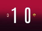 Hasil-AC-Milan-vs-AS-Roma-di-pekan-10-Serie-A-Liga-Italia-2025-2026.jpg