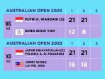 Hasil-Australia-Open-2025-Putri-KW-dan-JafarFelisha-Juga-Menang.jpg