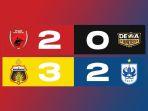 Hasil-BRI-Liga-1-2022-2023-Pertandingan-Rabu-1-Maret-2023.jpg