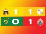 Hasil-BRI-Liga-1-2022-2023-Rabu-5-April-2023.jpg
