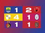 Hasil-BRI-Liga-1-2022-2023-Selasa-14-Februari-2023.jpg