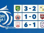 Hasil-BRI-Liga-1-2022-2023-pertandingan-Selasa-6-Desember-2022.jpg