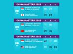 Hasil-China-Masters-2025-tiga-wakil-Indonesia-di-nomor-ganda-kalah.jpg
