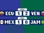 Hasil-Copa-America-2024-Minggu-pagi-WIB-Meksiko-1-0-Jamaikan-Ekuador-1-2-Venezuela.jpg