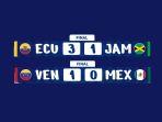 Hasil-Copa-America-2024-Venezuela-1-0-Meksiko-Ekuador-3-1-Jamaika.jpg
