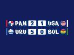 Hasil-Copa-America-2024-matchday-2-Grup-C-Kamis-atau-Jumat-2862024-pagi-WIB.jpg