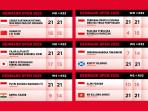 Hasil-Denmark-Open-2025-Babak-32-Besar-untuk-Wakil-Indonesia-Selasa-14102025.jpg