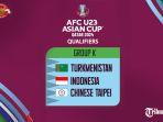 Hasil-Drawing-Kualifikasi-Piala-Asia-U23-2024.jpg
