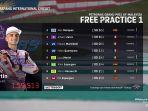 Hasil-Free-Practice-1-MotoGP-Malaysia-2023-Jorge-Martin-tercepat.jpg