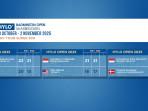 Hasil-Hylo-Open-2025-Tiga-Wakil-Indonesia-di-Ganda-Putra-menang.jpg