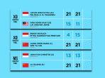 Hasil-Kejuaraan-Badminton-Asia-2025-hari-Jumat-11-April-2025.jpg