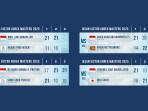 Hasil-Korea-Masters-2025-Babak-32-Besar-untuk-4-wakil-Indonesia.jpg