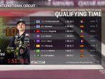 Hasil-Kualifikasi-MotoGP-Qatar-2023-Luca-Martini-tercepat-raih-pole-position.jpg