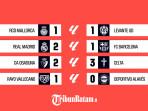 Hasil-LaLiga-Liga-Spanyol-2025-2026-Pekan-10-pertandingan-Minggu-26-Oktober-2025.jpg