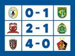Hasil-Liga-1-2022-2023-Bali-United-4-0-Persik-Madura-United-2-1-Persikabo.jpg