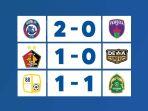 Hasil-Liga-1-2022-2023-Pekan-15-pertandingan-Sabtu-17-Desember-2022.jpg