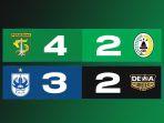 Hasil-Liga-1-2022-2023-Pekan-24-Persebaya-4-2-PSS-Sleman-PSIS-3-2-Dewa-United.jpg