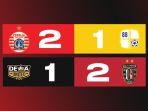 Hasil-Liga-1-2022-2023-Pekan-26-Dewa-UNited-1-2-Bali-United-Persija-2-1-Barito.jpg