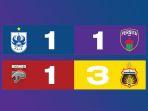 Hasil-Liga-1-2022-2023-Pekan-27-PSIS-1-1-Persita-Borneo-FC-1-3-Bhayangkara-FC.jpg