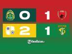 Hasil-Liga-1-2022-2023-Pekan-29-Kamis-932023-Persikabo-0-1-PSM-Makassar.jpg