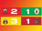 Hasil-Liga-1-2022-2023-Pekan-30-Madura-United-2-1-PSS-Bhayangkara-FC-3-1-Bali-United.jpg