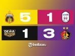 Hasil-Liga-1-2022-2023-Pekan-32-Bhayangkara-FC-5-1-Rans-Dewa-United-1-3-Persik.jpg