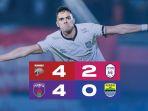 Hasil-Liga-1-2022-2023-Pekan-33-Minggu-942023-Borneo-FC-4-2-Rans-Nusantara.jpg