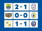 Hasil-Liga-1-2022-2023-Pekan-8-Persib-2-1-Rans-Dewa-United-0-0-PSS-Sleman.jpg