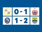 Hasil-Liga-1-2022-2023-Pekan-9-Arema-FC-1-2-Persib-Barito-Putera-0-1-Persija.jpg