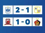 Hasil-Liga-1-2022-2023-Pekan-Ketiga-pertandingan-Sabtu-682022.jpg