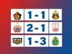 Hasil-Liga-1-2022-2023-Pekan-kedua-Pertandingan-Minggu-31-Juli-2022.jpg