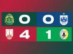 Hasil-Liga-1-2022-2023-Persikabo-0-0-PSIS-Persis-Solo-4-1-PSS-Sleman.jpg